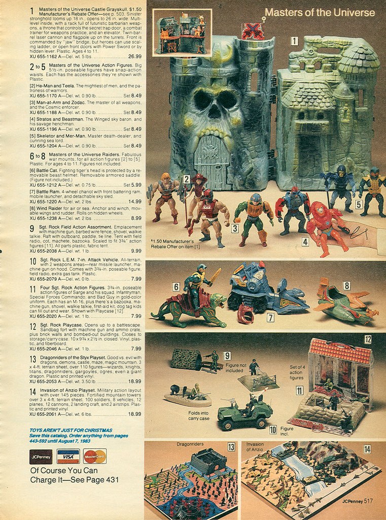 This Retro Toy Catalog Will Make You Wish It Was 1982