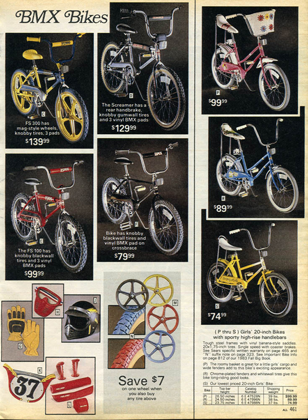 15 Pages From The 1983 Sears Wish Book That Will Make You Feel Like A Kid Again