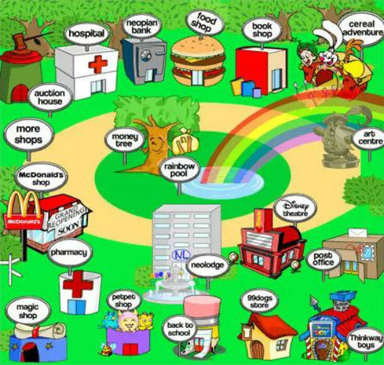 21 Memories We All Share From Spending Hours Playing Neopets